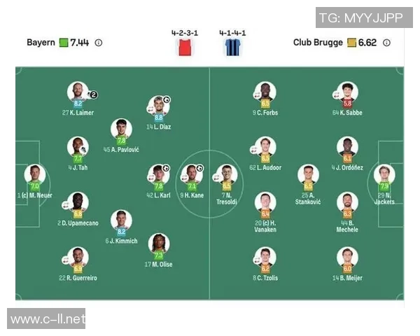 斯蒂勒心目中的德甲最佳五人阵容诺伊尔与基米希的传奇组合解析